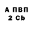 Бошки Шишки MAZAR Breanne Lea